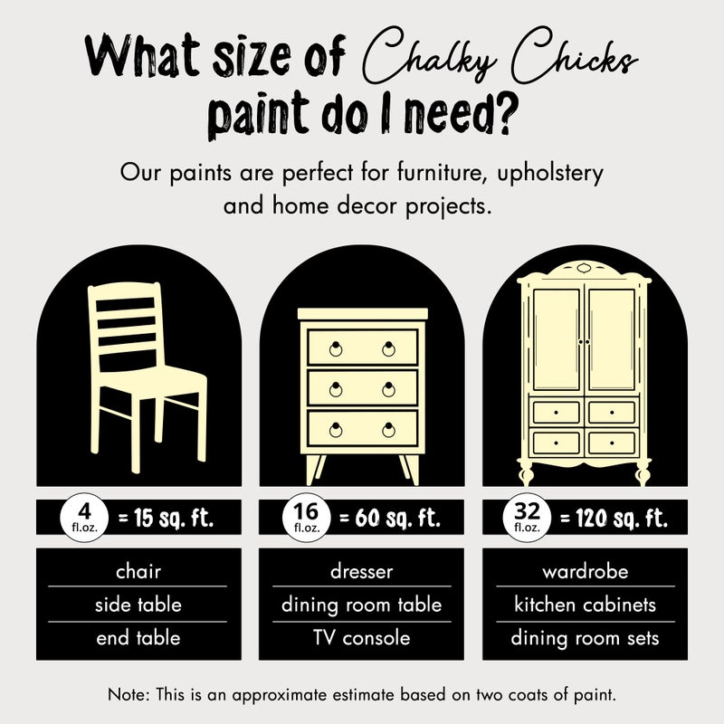 Chalky Chicks All-in-One Chalk Paint for Furniture or Cabinet - 16 Fl Oz - Matte Finish Daisy (Light Yellow) for Metal, Wood Furniture Paint - No Sanding All-in-One for Home Decor & Crafts, USA Made - Image 4